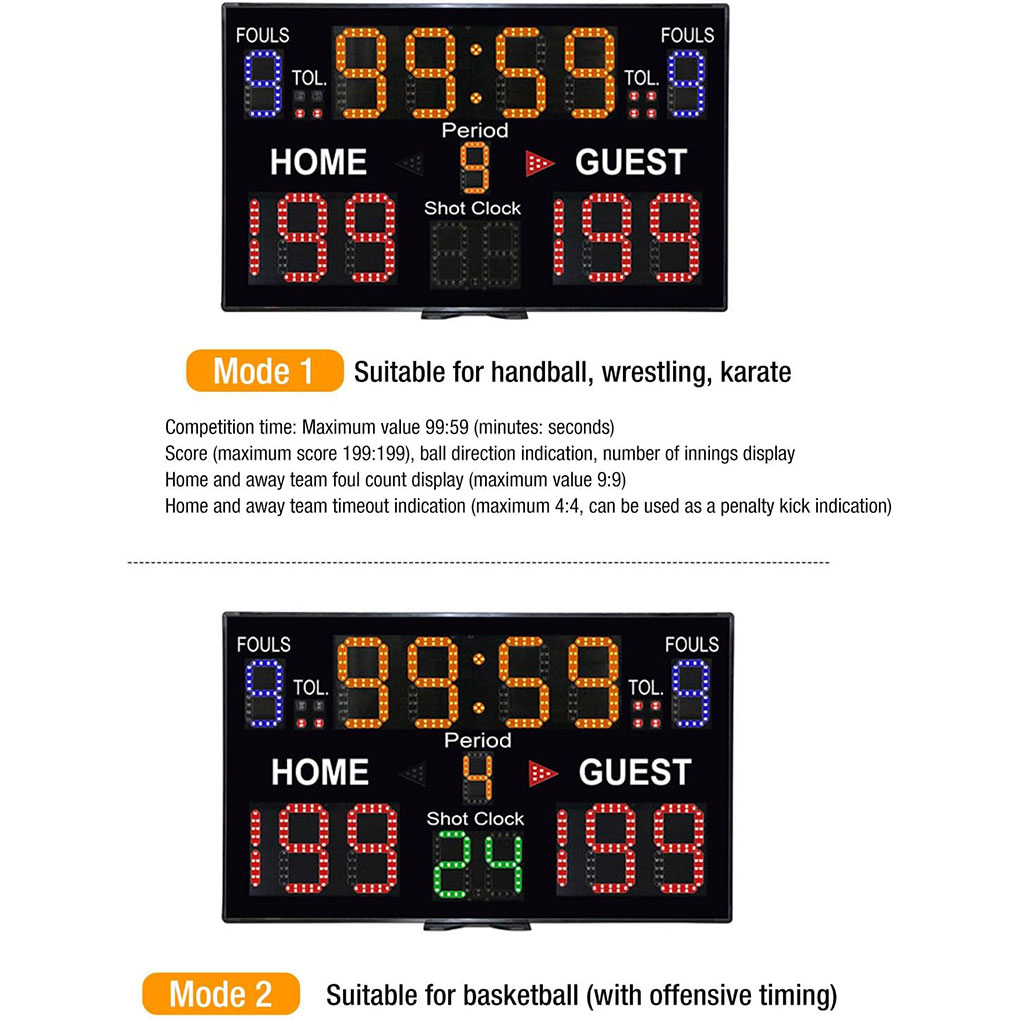 Dijital Çetele Duvar Asılı Taş - Scoreboard Digital incelemesi ve fiyatı