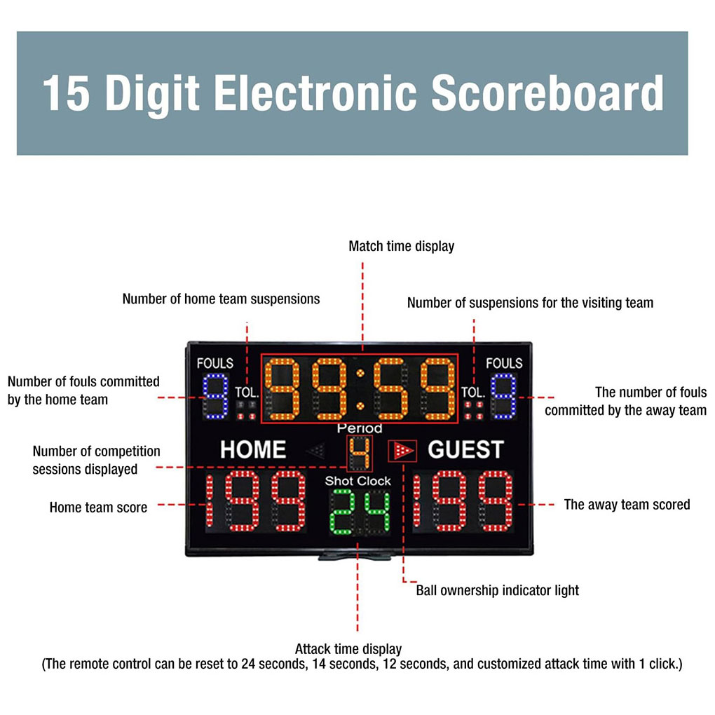 Dijital Çetele Duvar Asılı Taş - Scoreboard Digital incelemesi ve fiyatı