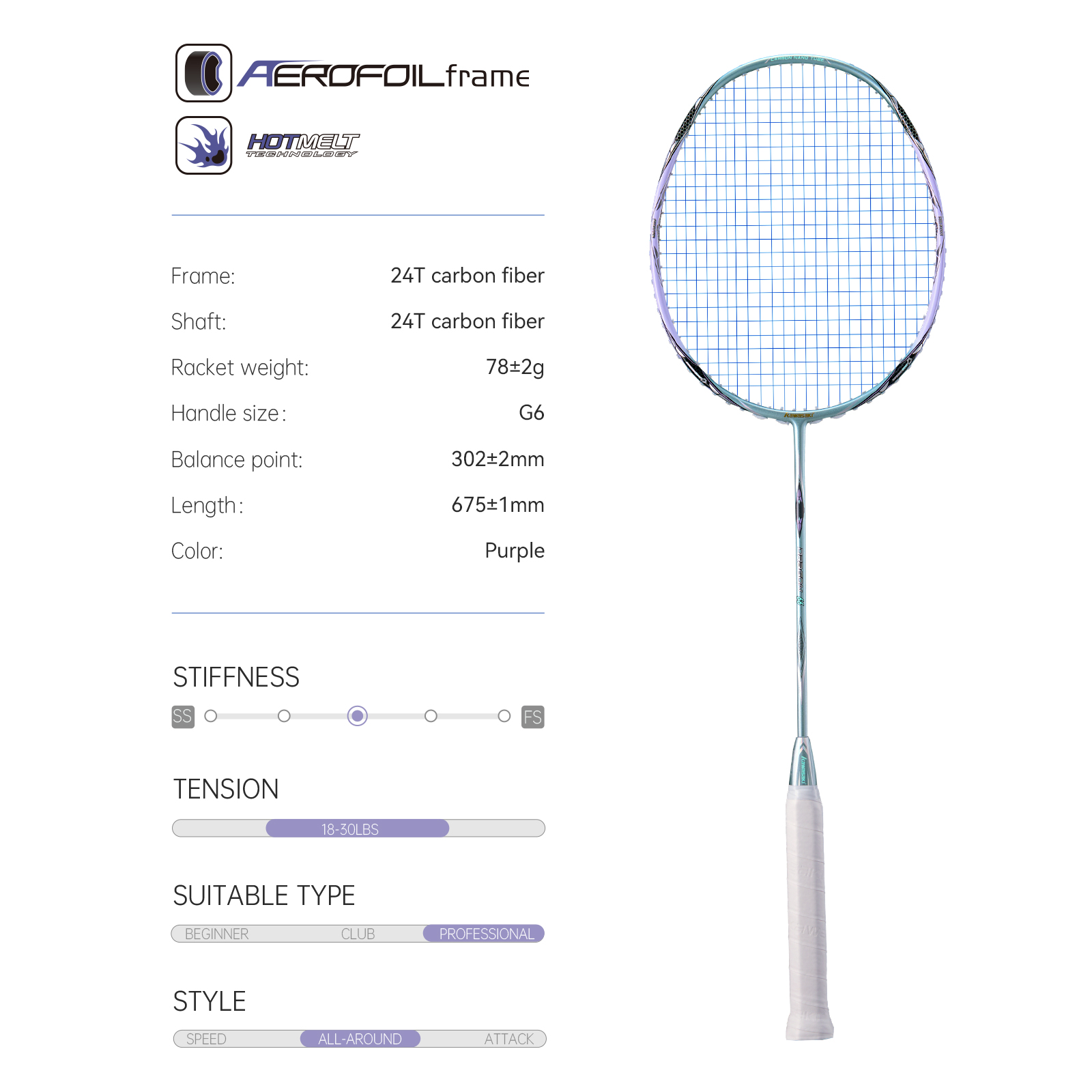 Kawasaki Badminton Raketi Prof - Badminton Bwf incelemesi ve fiyatı
