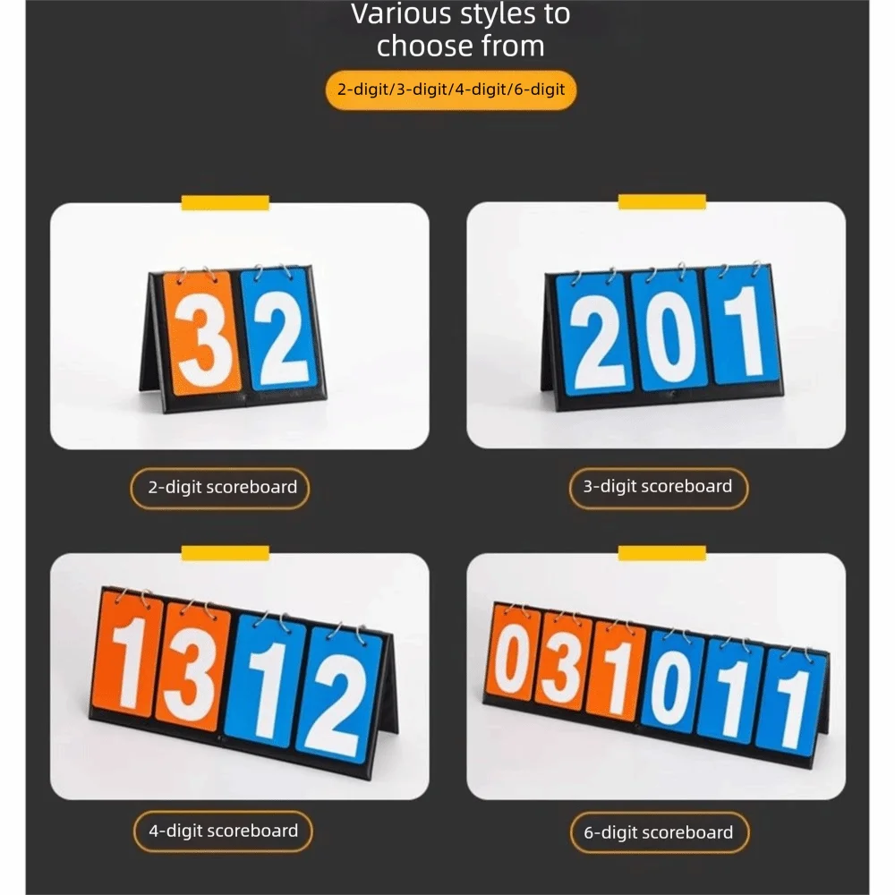 2/3/4/6 Haneli Dijital Çevirme - Scoreboard Digital incelemesi ve fiyatı